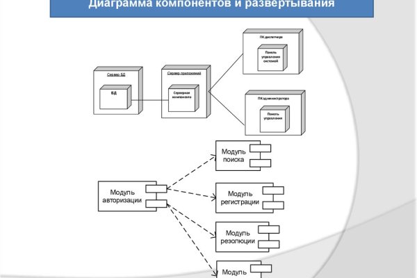 Что такое кракен 2024 маркетплейс